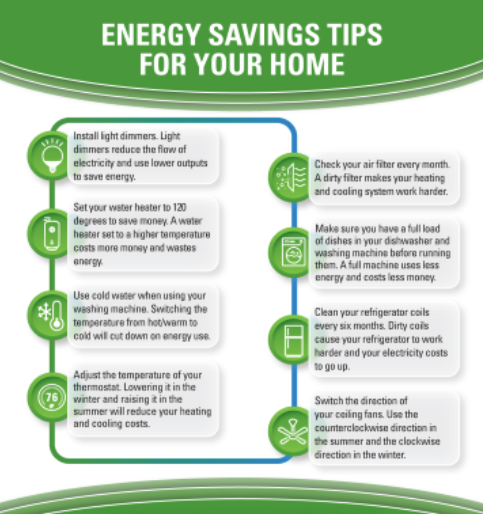 Energy-Saving Tips to Consider: